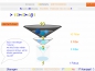 KDM Methode 10>-5()3=1 Analyse