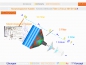 KDM Methode 10>-5()3=1 Analyse