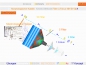 KDM Methode 10>-5()3=1 Analyse